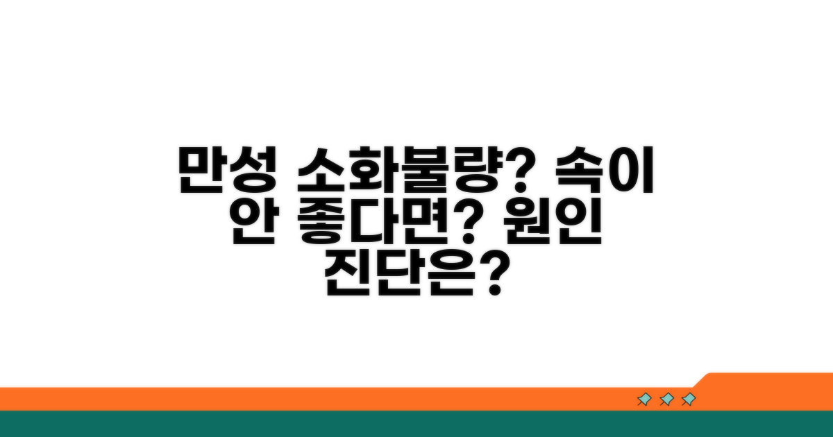 만성 소화불량 원인 진단