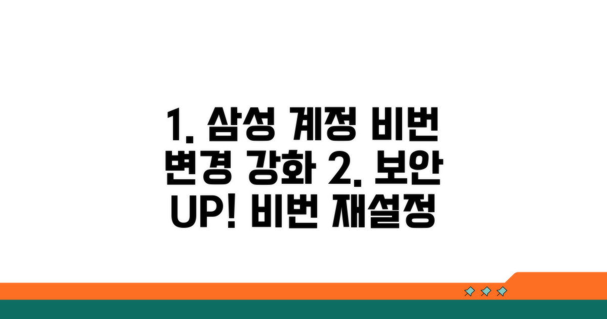 삼성 계정 비밀번호 변경 및 보안 강화 가이드