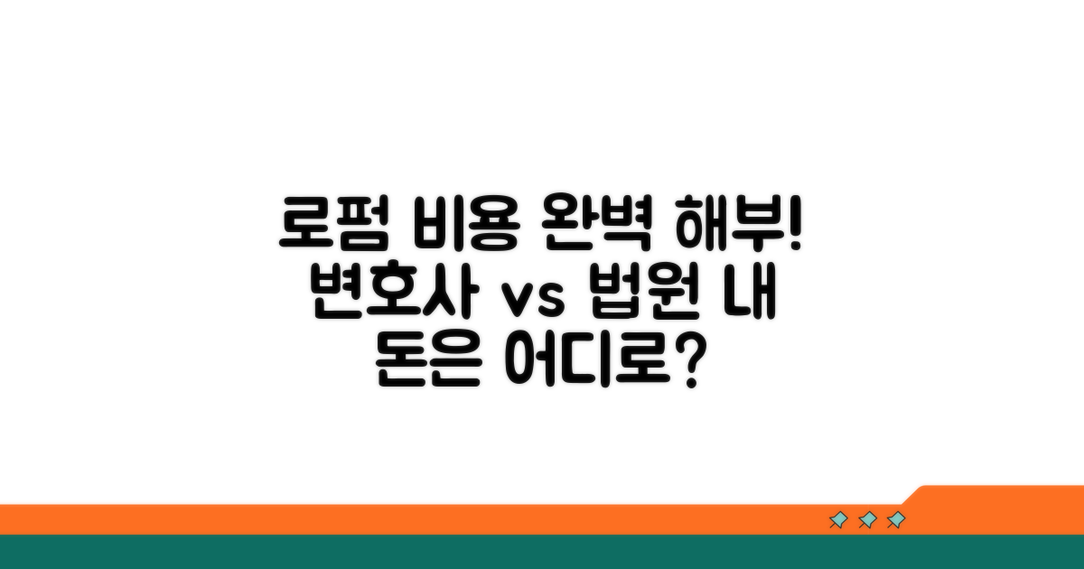 변호사 수임료부터 법원 수수료까지 상세 분석