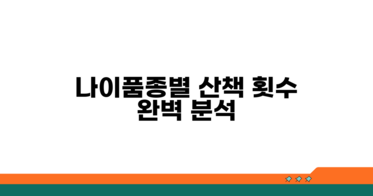 나이별, 품종별 산책 횟수 완벽 분석