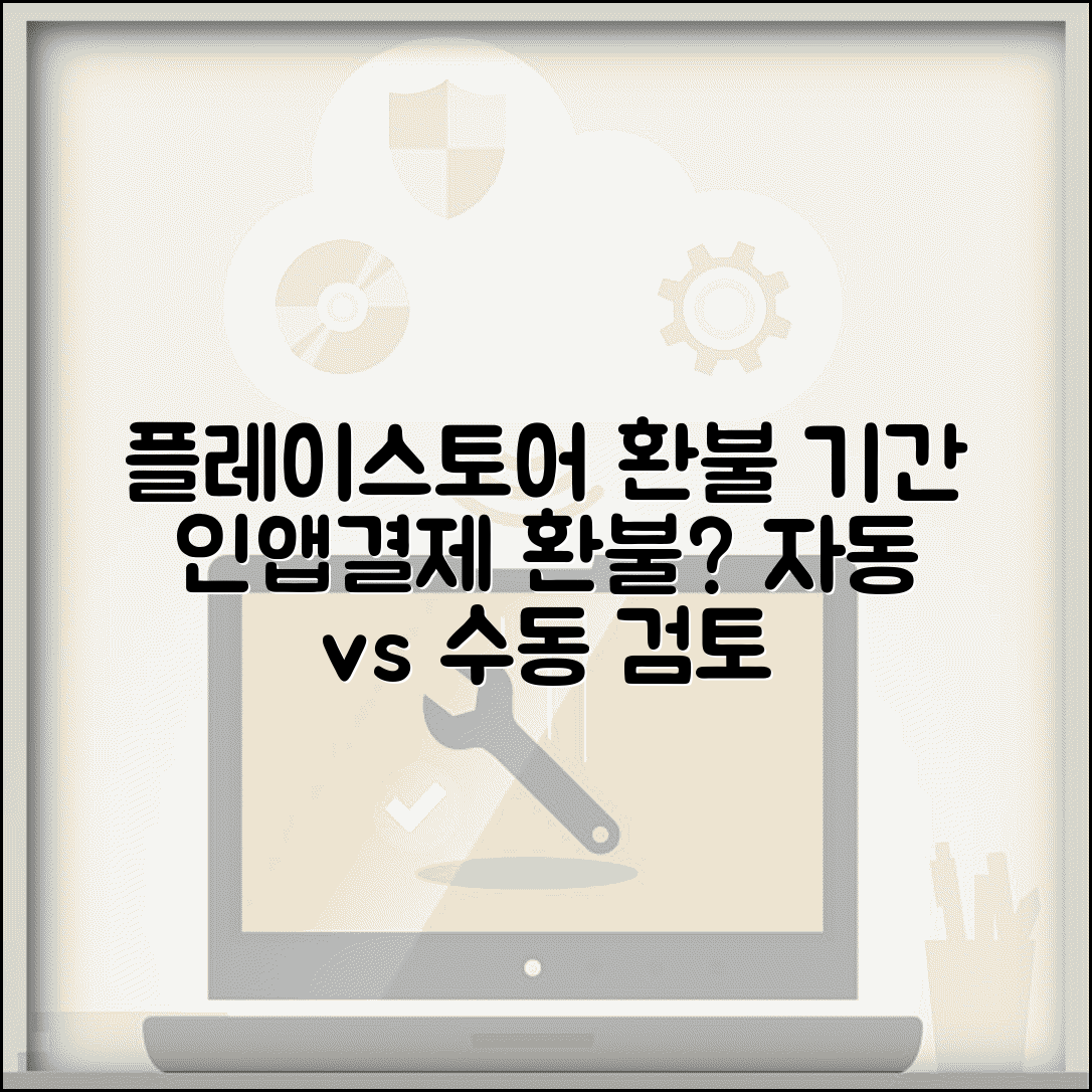 플레이스토어 환불기간 인앱결제 | 자동 환불과 수동 검토 구분