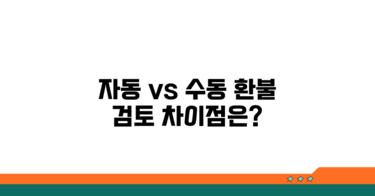 자동 환불 vs 수동 검토: 무엇이 다를까
