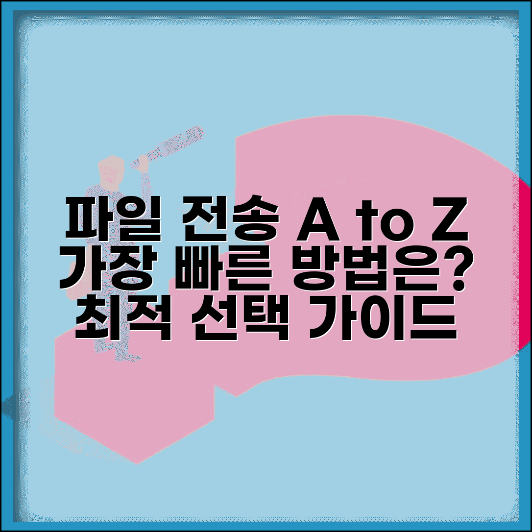 파일 전송 방법 비교 분석 | 최적의 파일전송 방법 선택