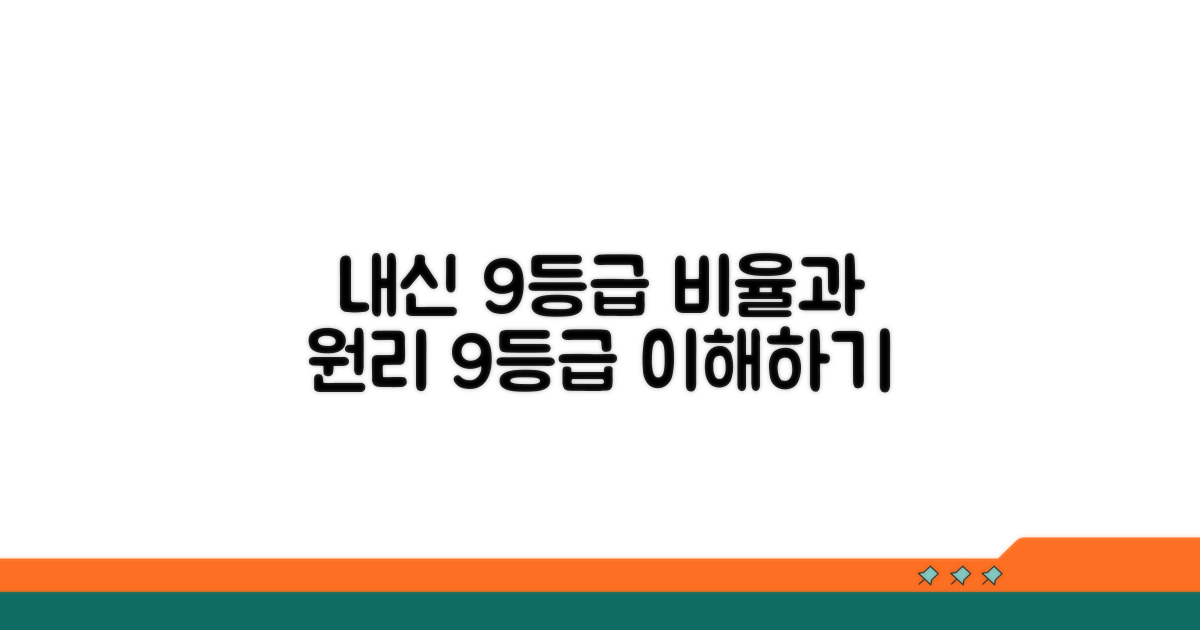 내신 9등급 비율 기준과 원리