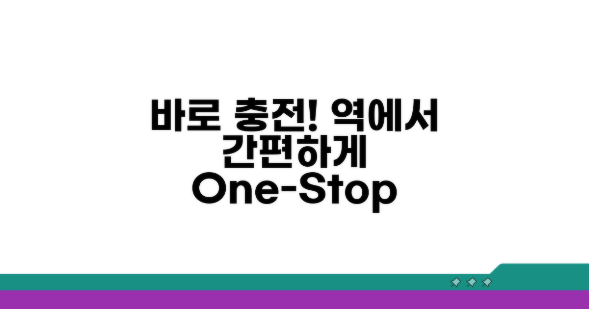 간편 충전! 역에서 바로 하기