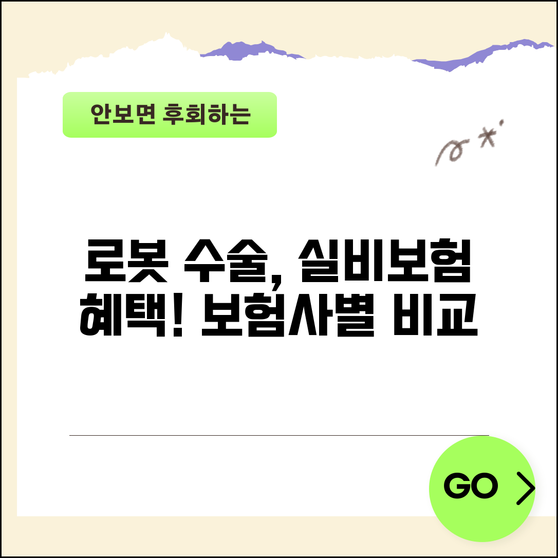 로봇 수술 실비 적용 사례와 보험사별 보장 비교