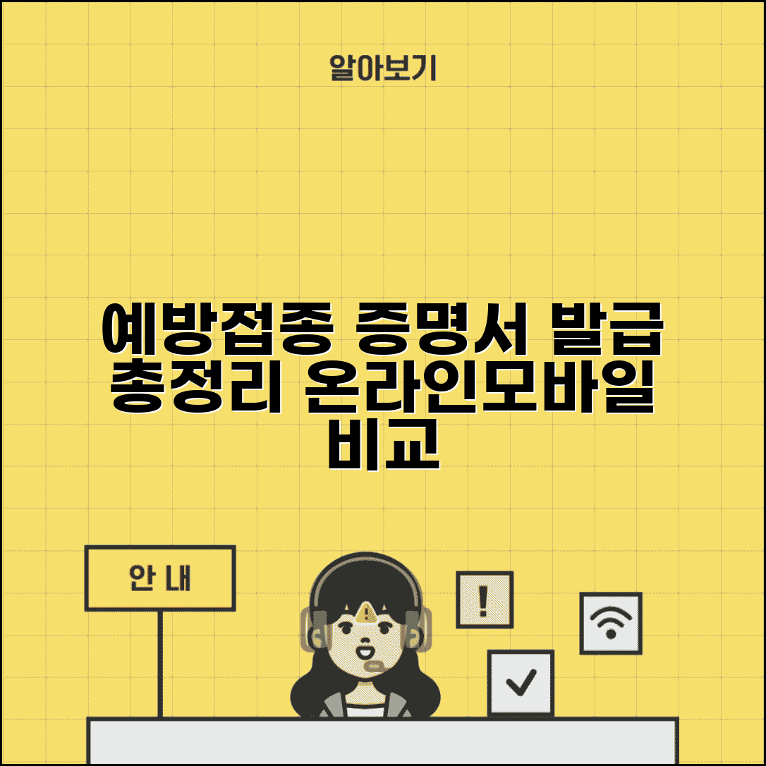 예방접종증명서 발급 방법 온라인 모바일 비교