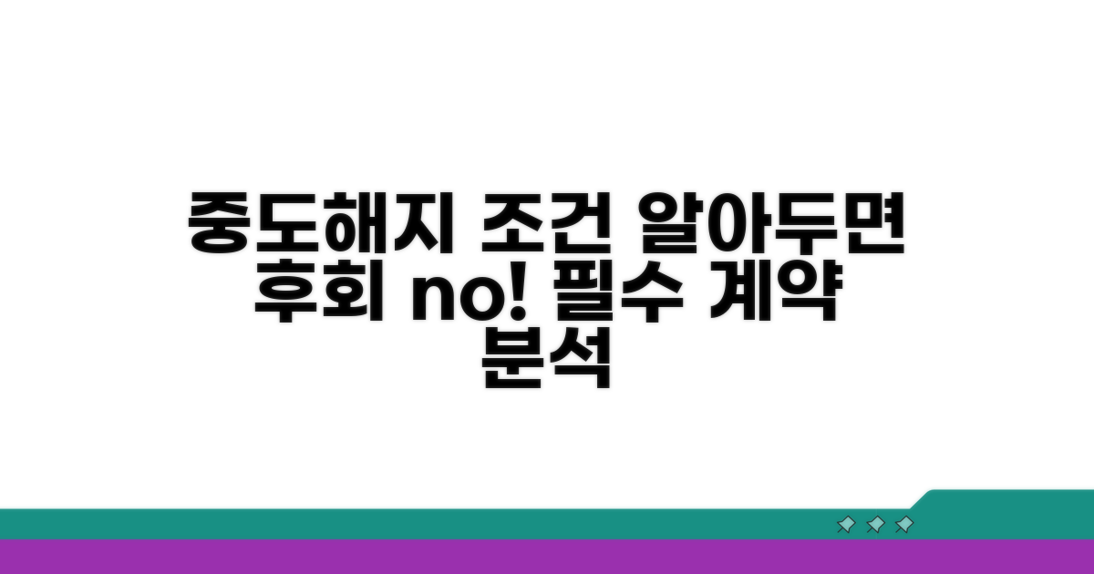 계약별 중도해지 조건 완벽 분석