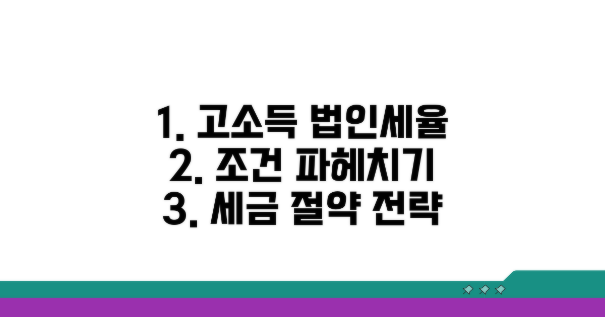 고소득 법인세율 조건 분석