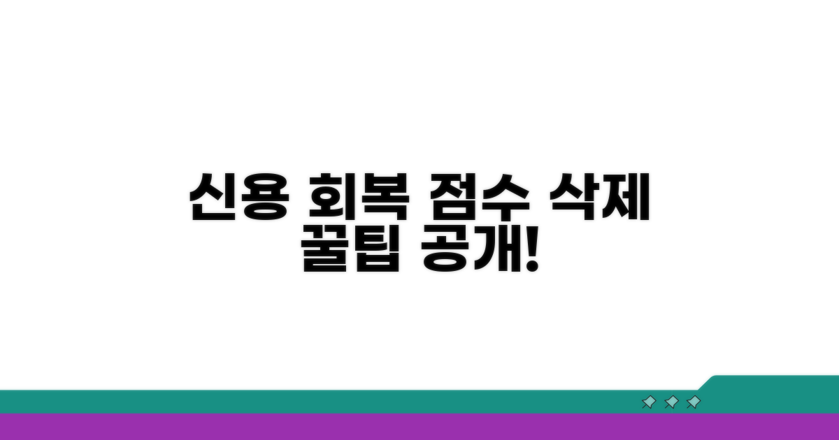 신용 점수 회복 위한 삭제 절차 안내