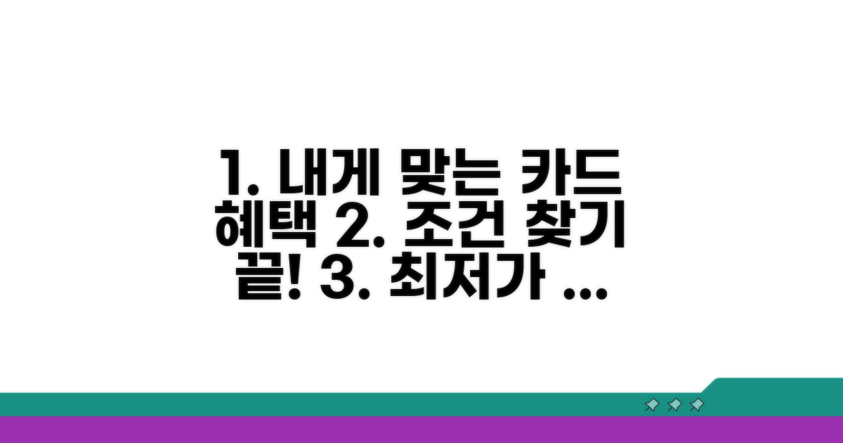 내게 맞는 카드 혜택 조건 찾기
