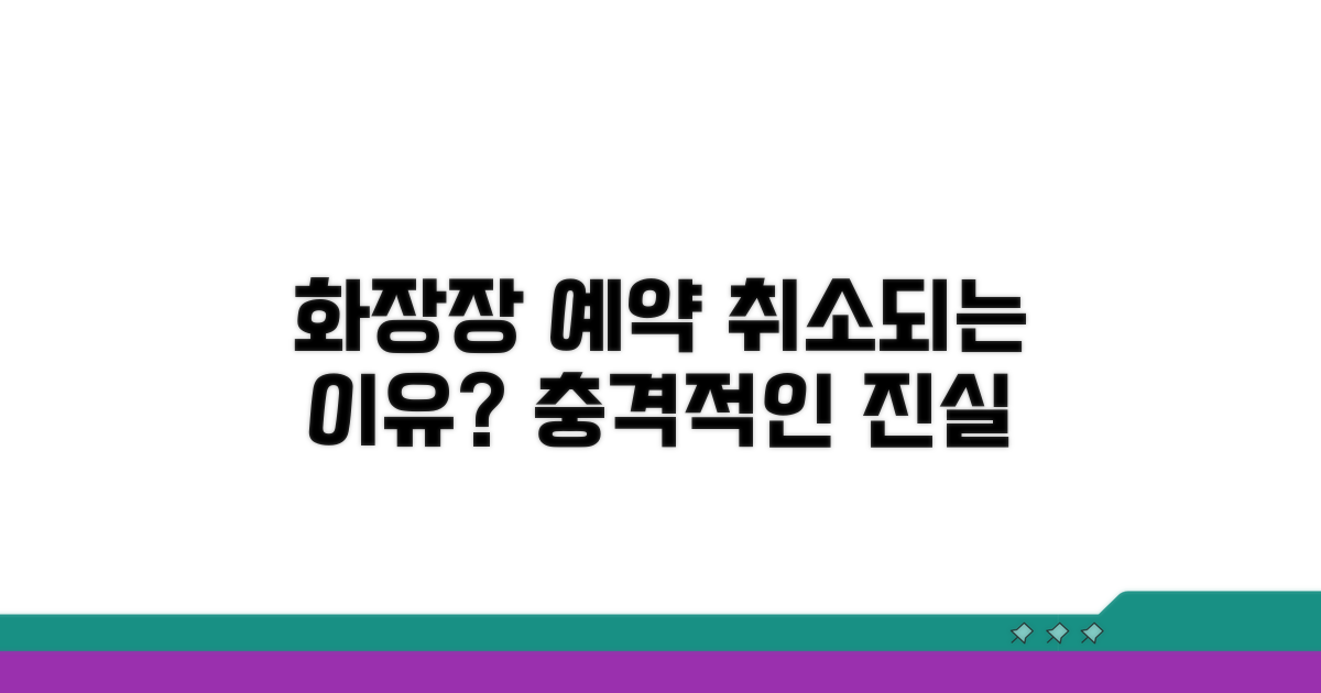 화장장 예약 취소, 왜 발생할까?