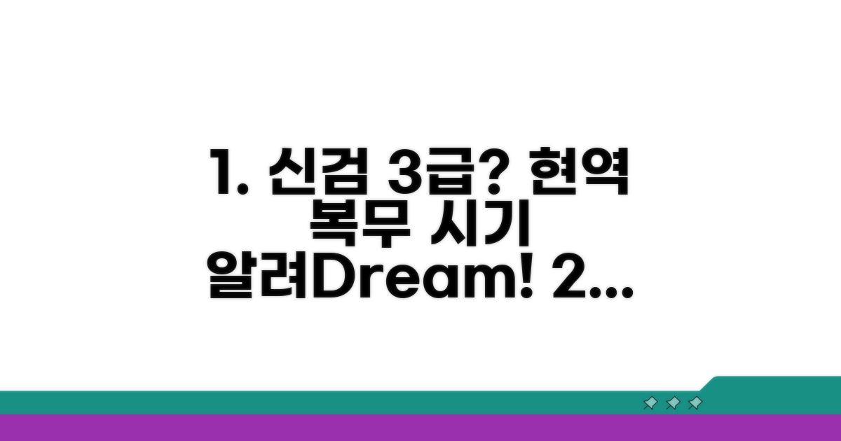신체검사 3급, 현역 입영 시기