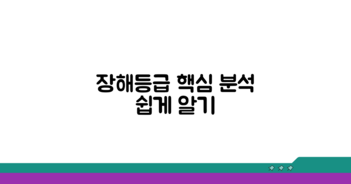 장해등급 판정 기준 상세 분석