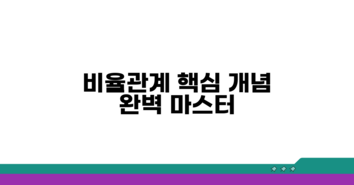 비율관계 핵심 개념 잡기