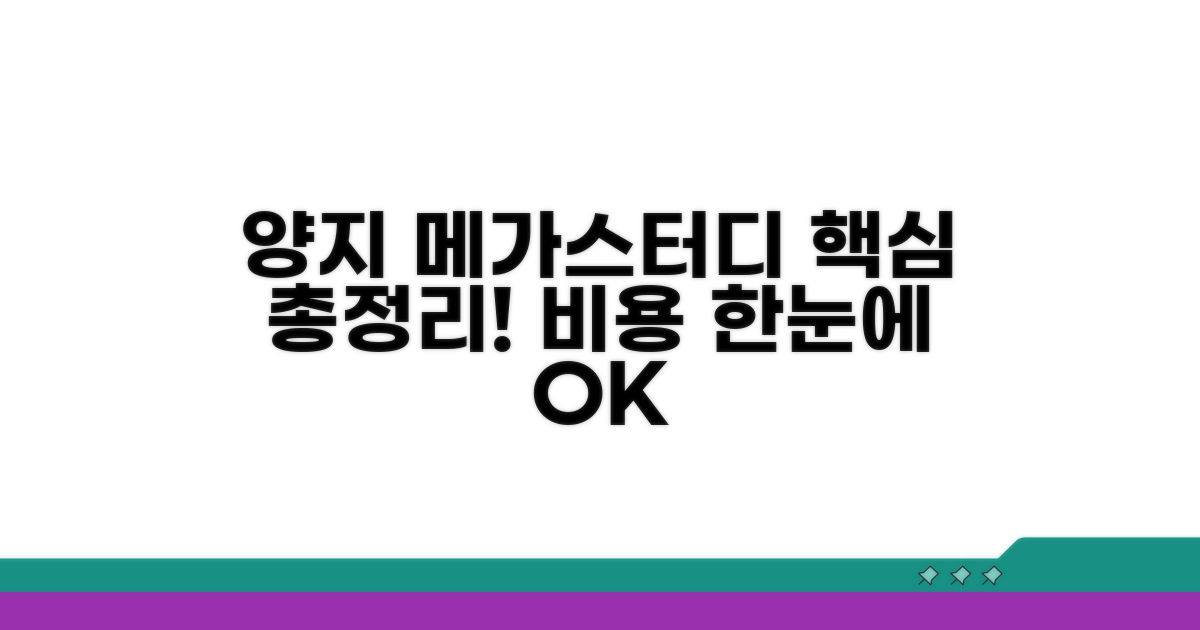양지 메가스터디 학원 비용 한눈에