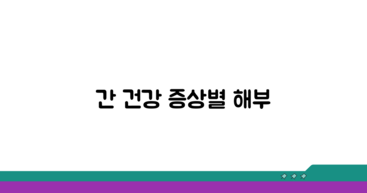 간 건강, 증상별 차이점 알아보기