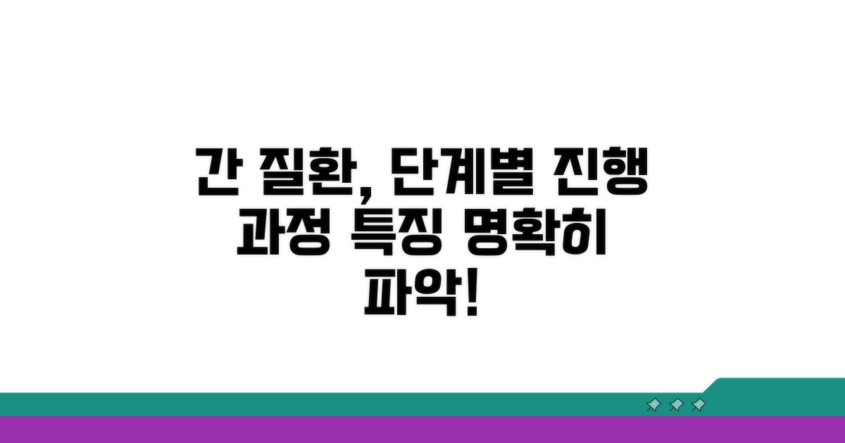 단계별 간 질환 진행과 특징 파악