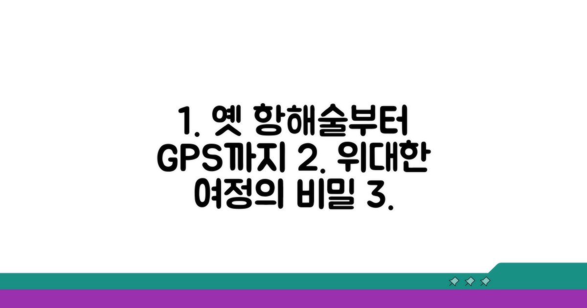 역사 속 네비게이션, 어떻게 발전했나
