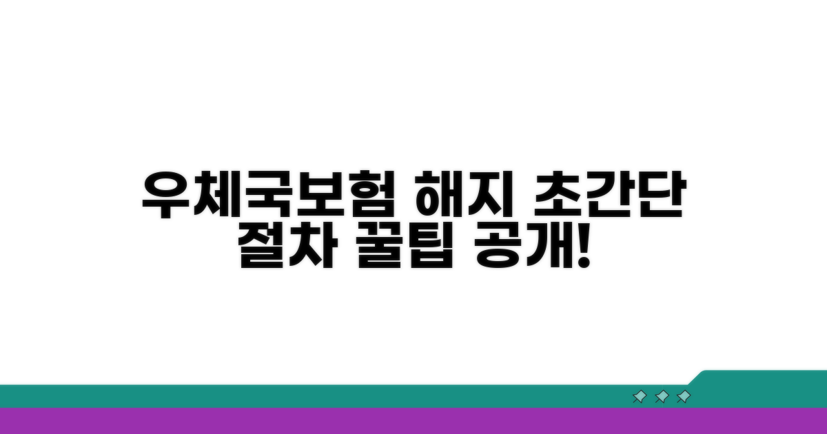 간편한 우체국보험 해지 절차 안내