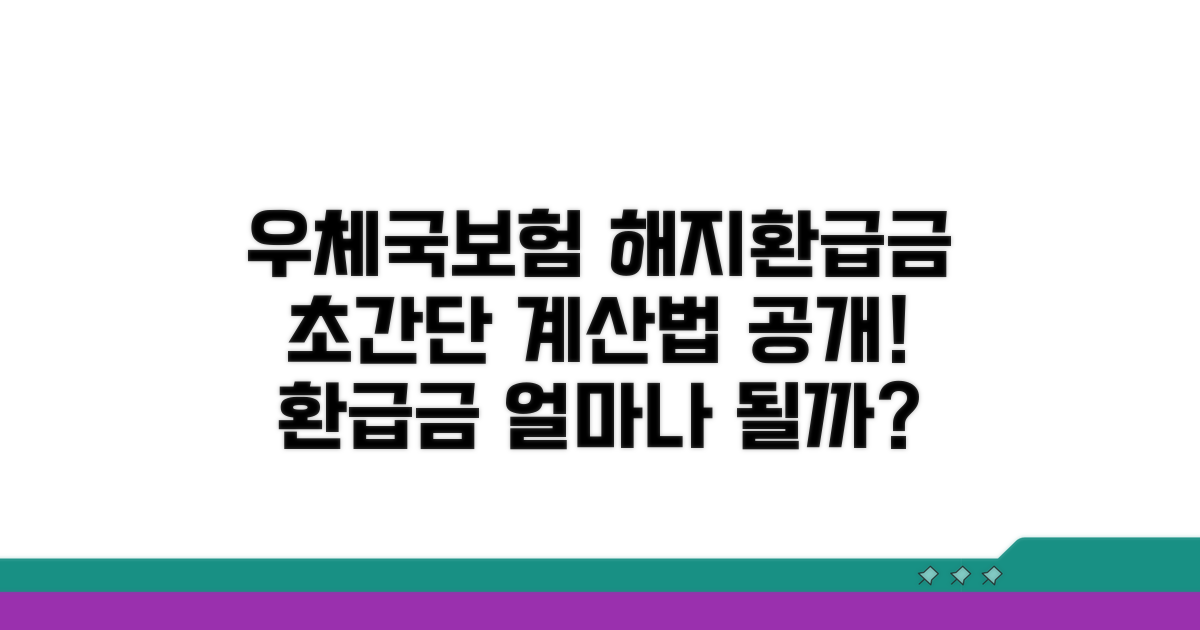 우체국보험 해지 환급금 쉽게 계산하기