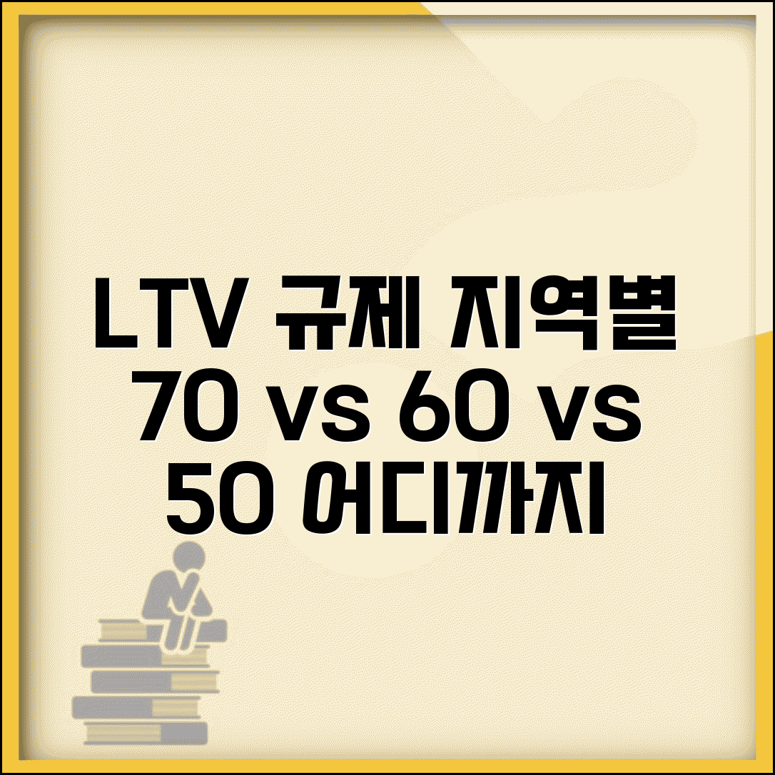 담보인정비율 LTV 규제 지역별 | LTV 70% 60% 50% 규제 지역