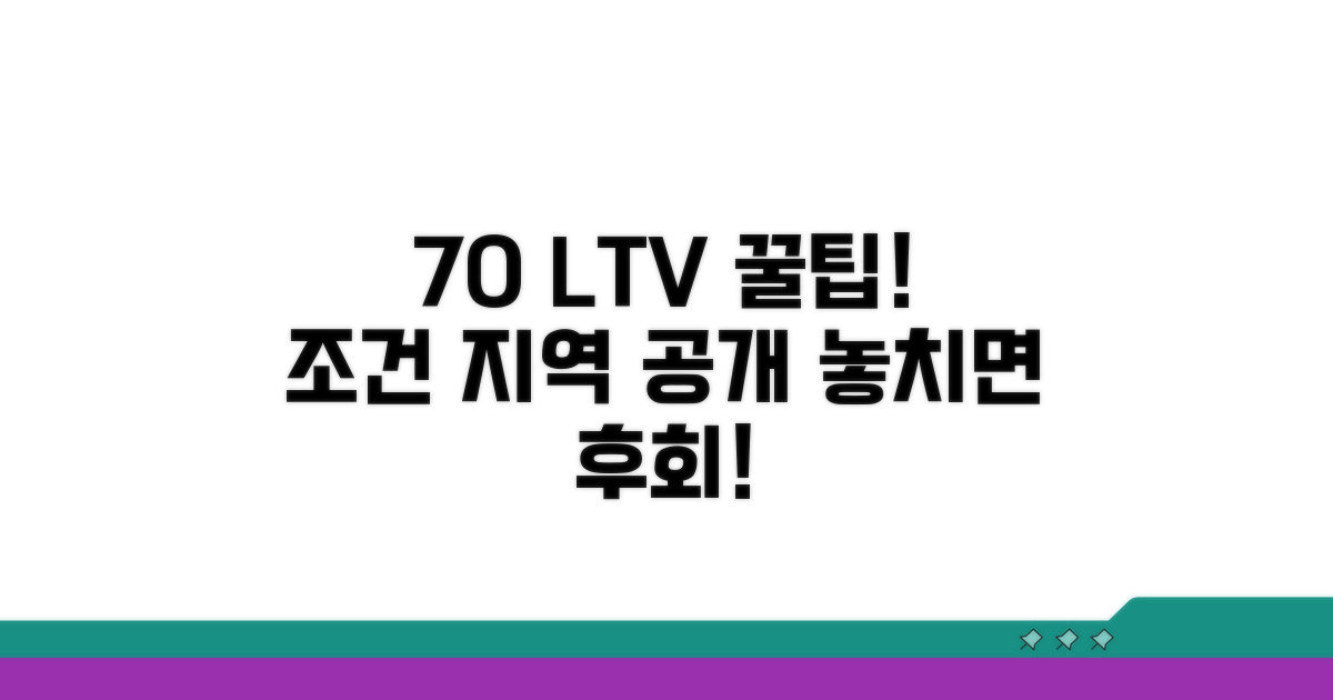 70% LTV 적용 지역과 조건