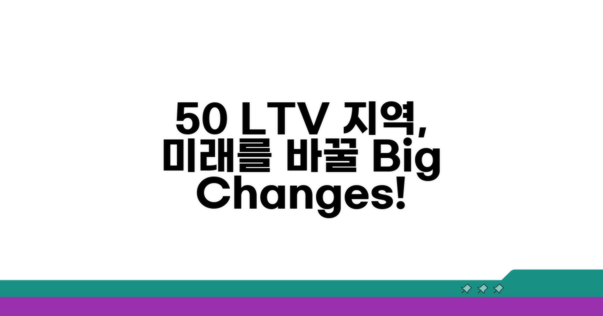 50% LTV 지역의 변화와 전망