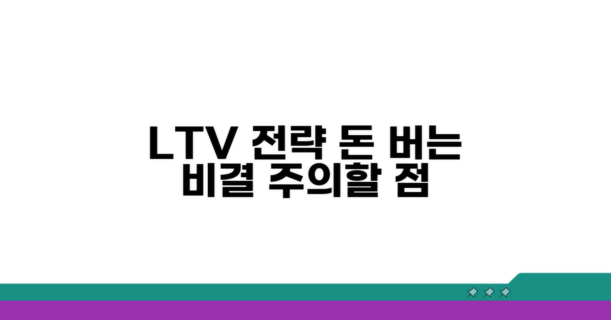 LTV 활용 전략과 주의사항