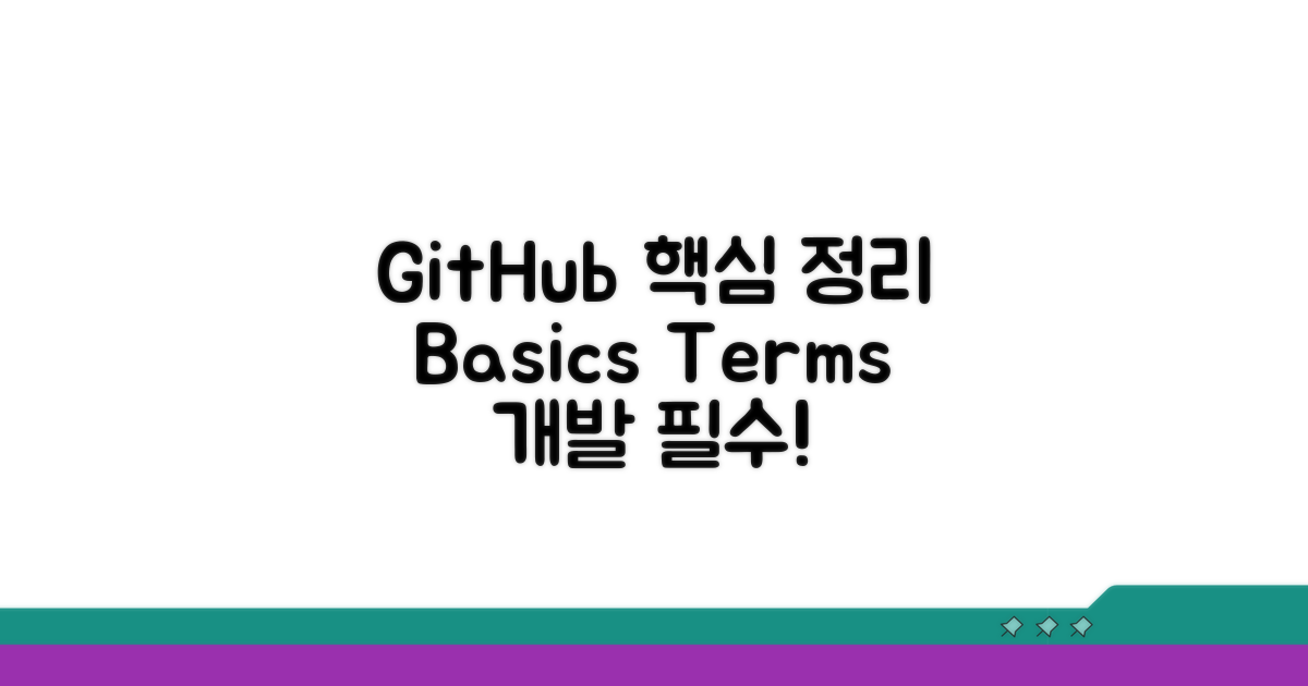 GitHub 기본 개념과 용어 정리