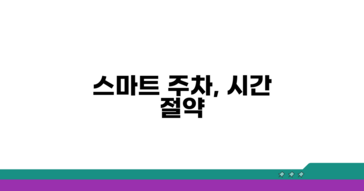 스마트한 주차로 시간 벌기