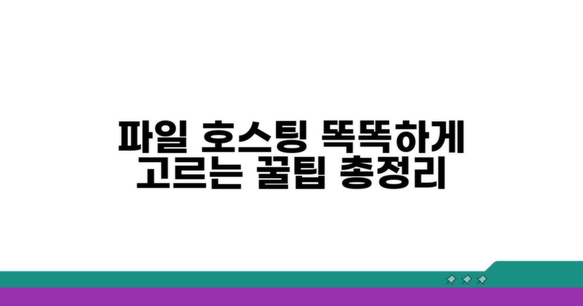 파일 호스팅, 똑똑하게 고르는 법
