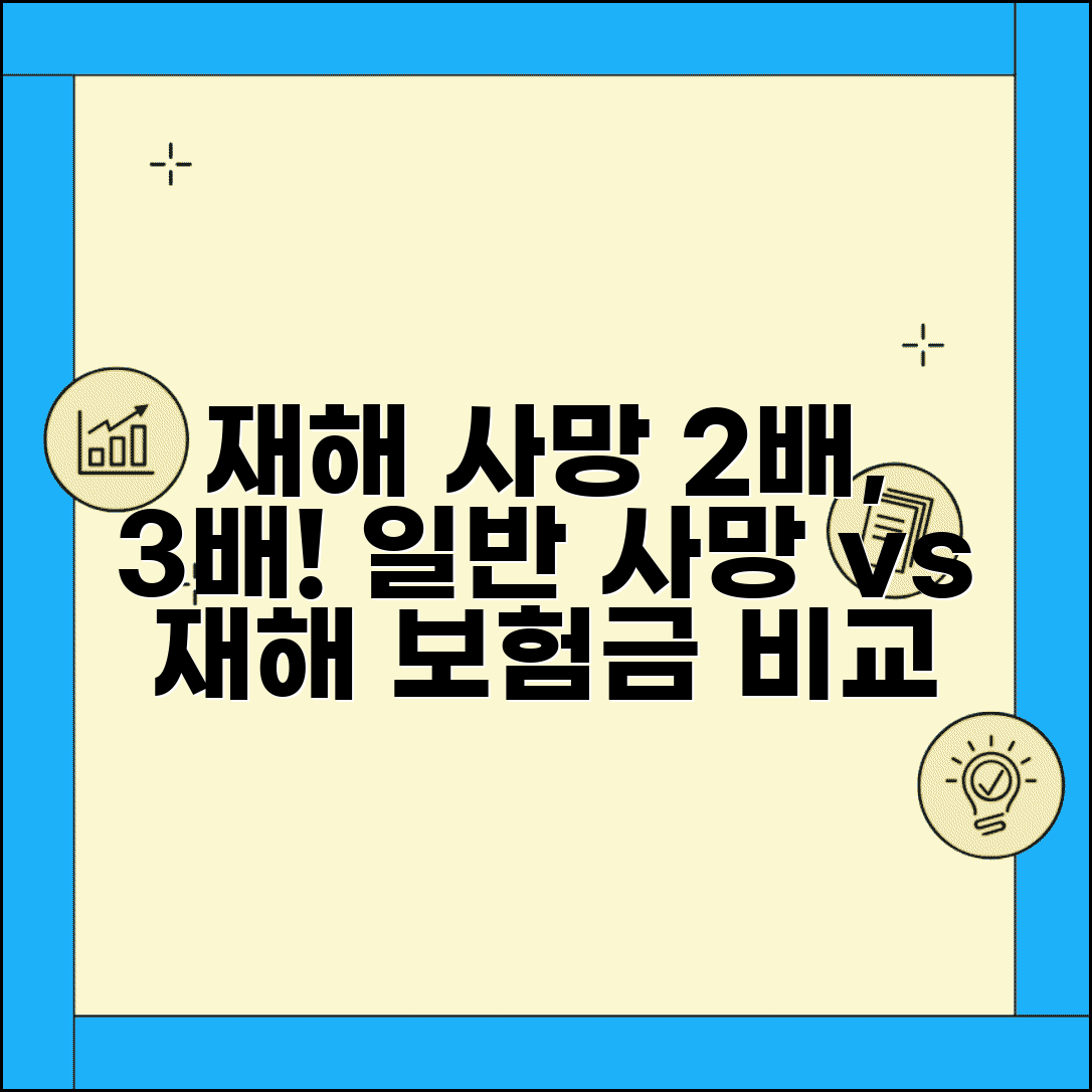 사망보험금 재해 일반 지급 배수 | 재해 사망 2배 3배 일반 사망