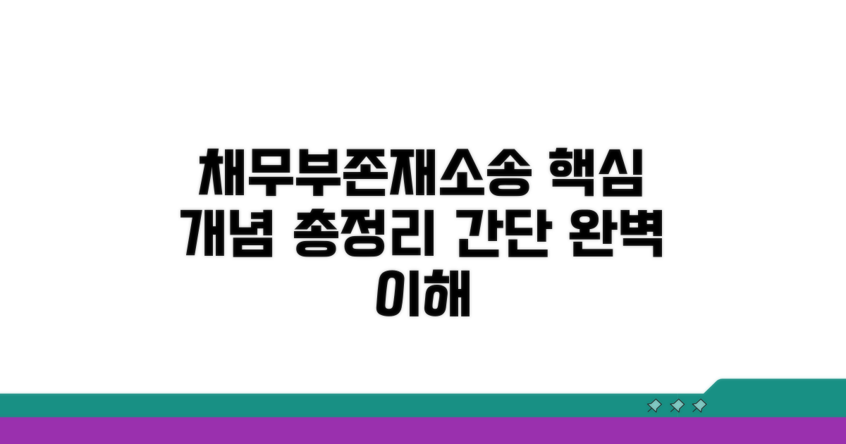 채무부존재확인소송 기본 개념