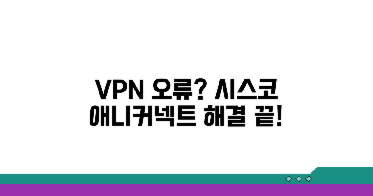 시스코 애니커넥트 VPN 접속 오류 해결법
