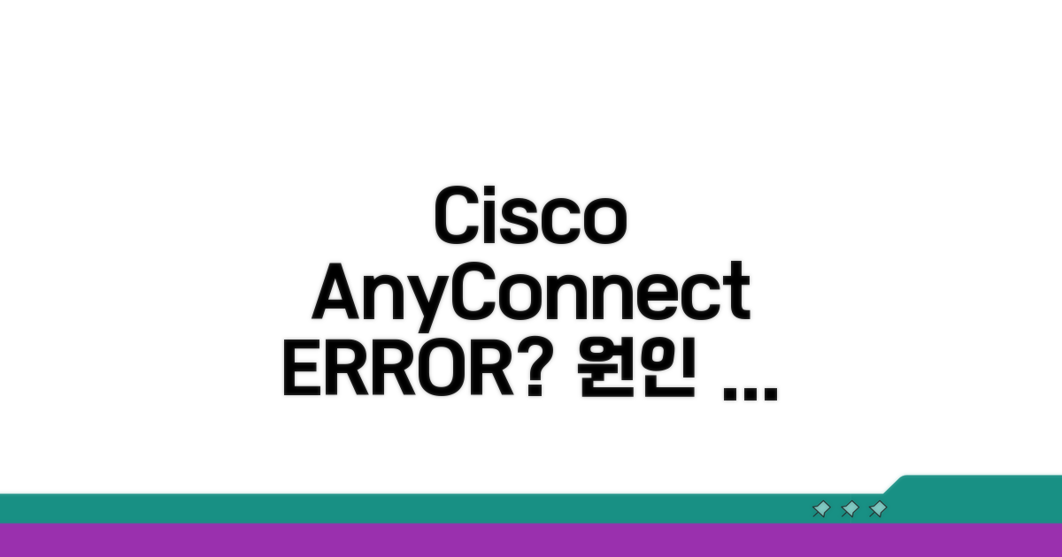 Cisco AnyConnect 연결 오류 원인 분석
