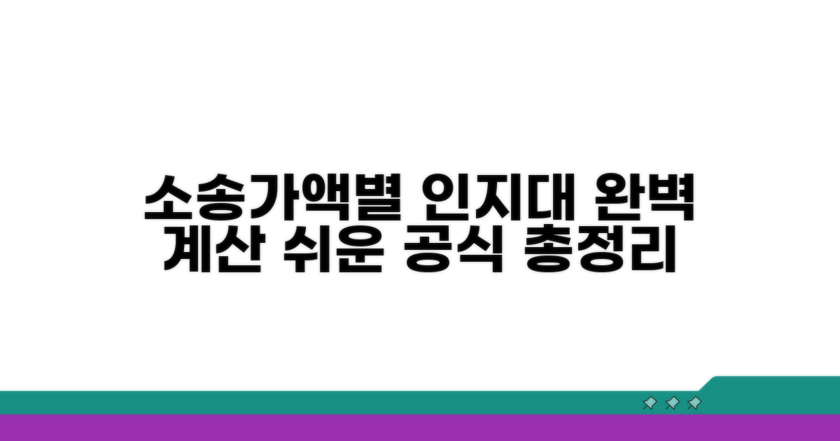 소송가액별 인지대 산출법 완벽 정리