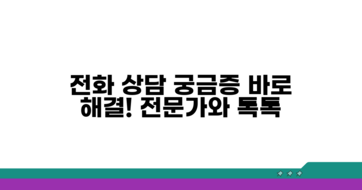 궁금한 점 전화로 바로 상담