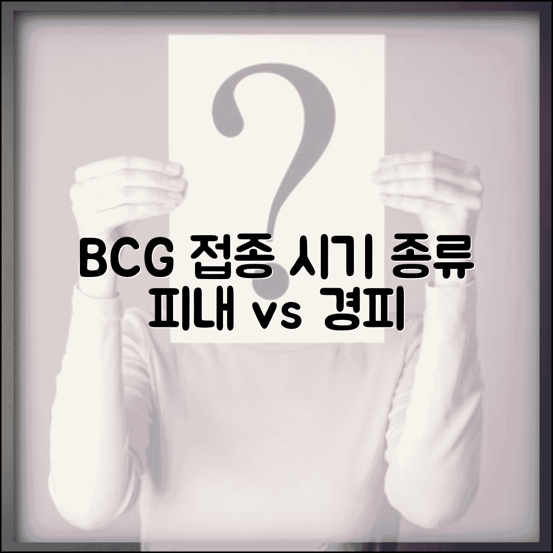 BCG 접종 시기 종류 | BCG 피내 경피 차이