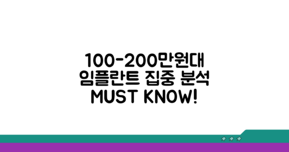 100~200만원대 임플란트 집중 분석