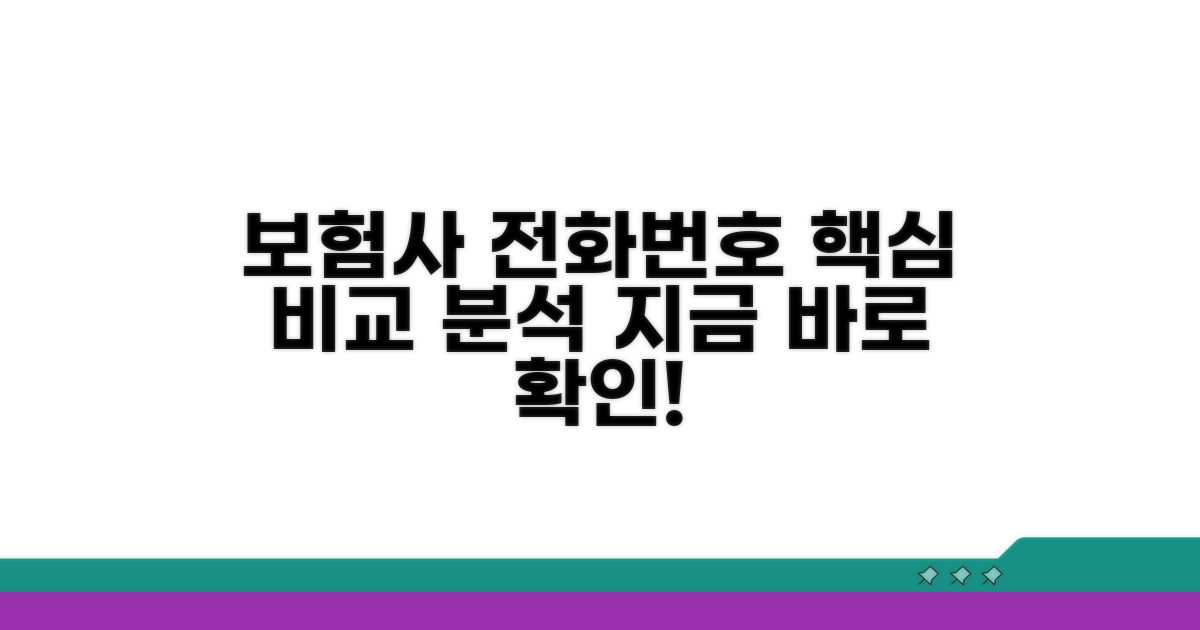보험사별 상담 전화번호 비교 분석