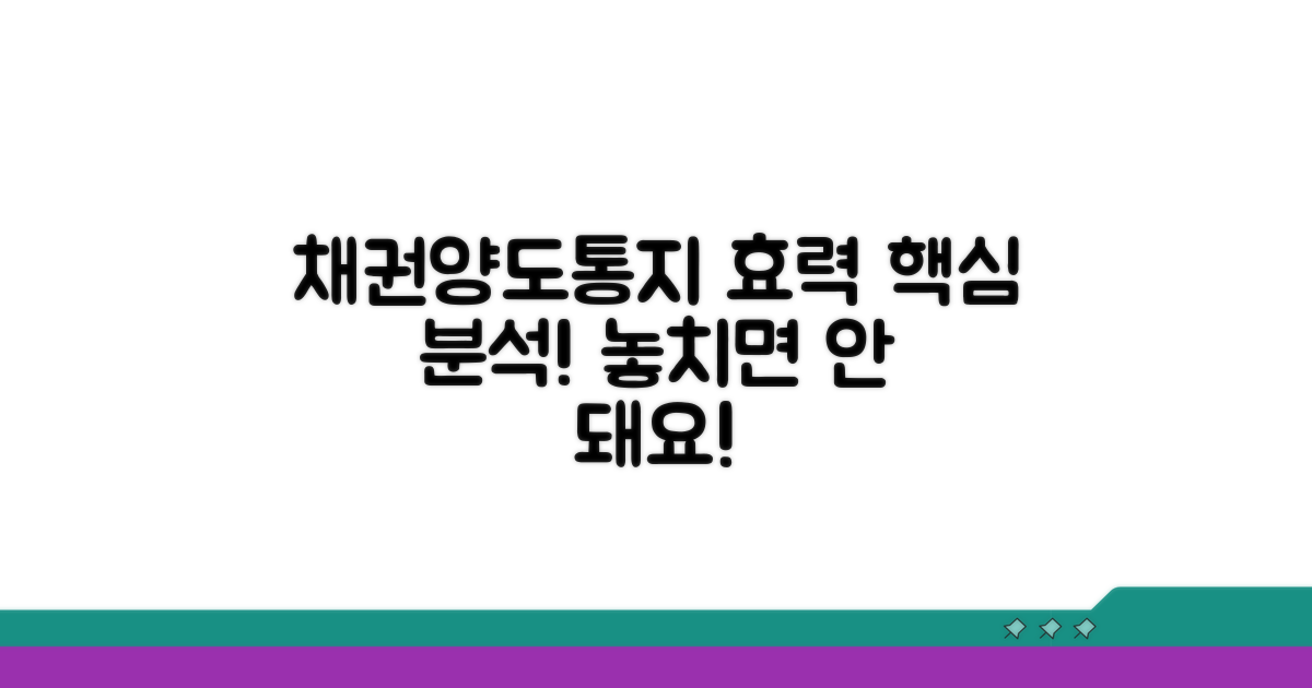 채권양도통지서 효력 핵심 분석