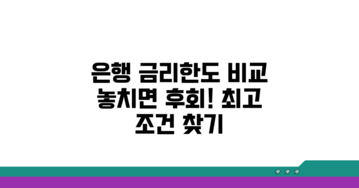 금융기관별 금리와 한도 비교 분석