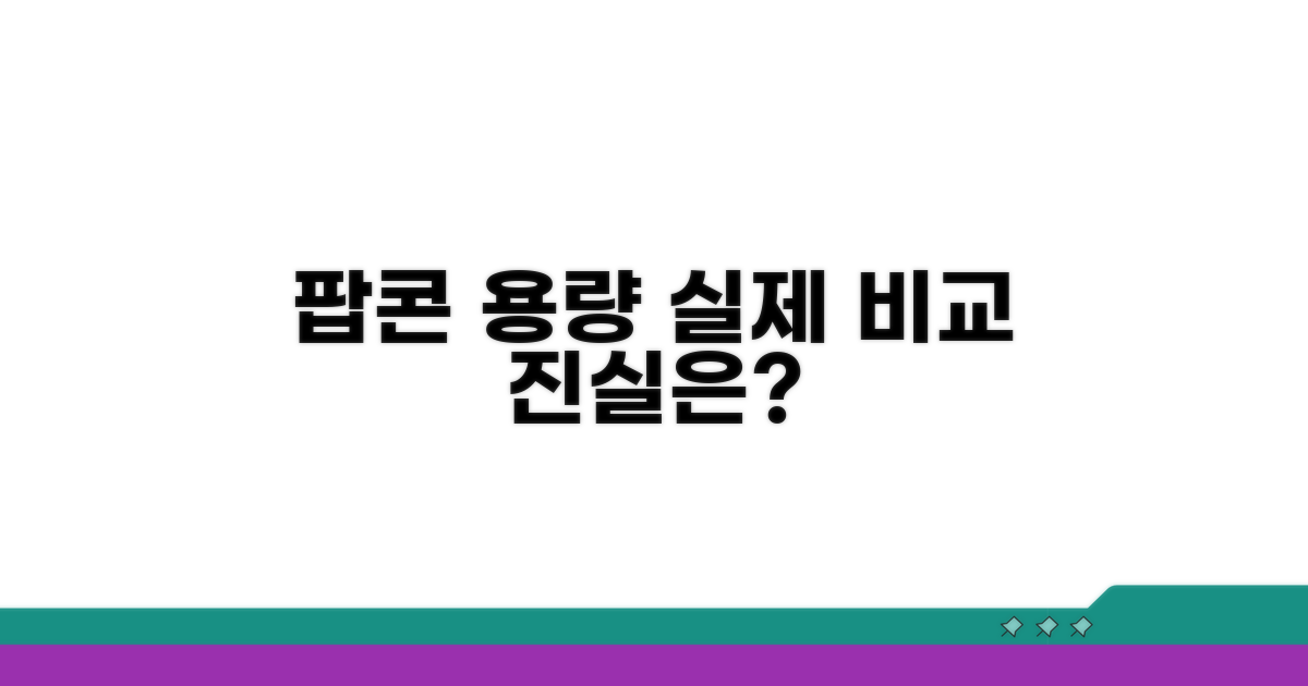 팝콘 사이즈별 실제 용량 분석