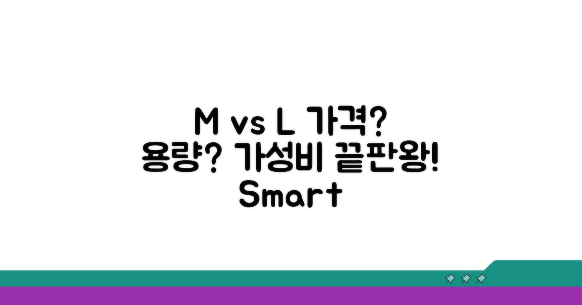 M vs L, 용량 대비 가격 비교