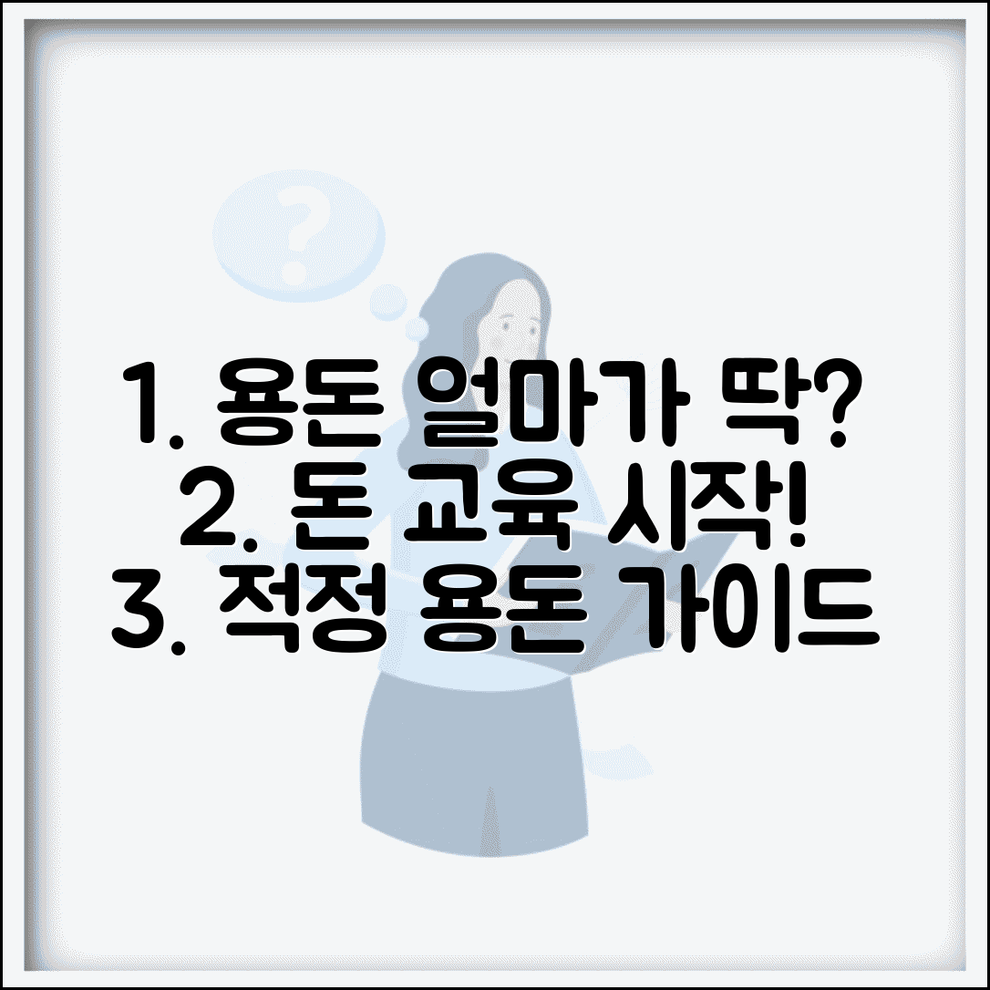 자녀 용돈 얼마나 줘야 하나요 | 용돈 | 금전교육 | 적정액