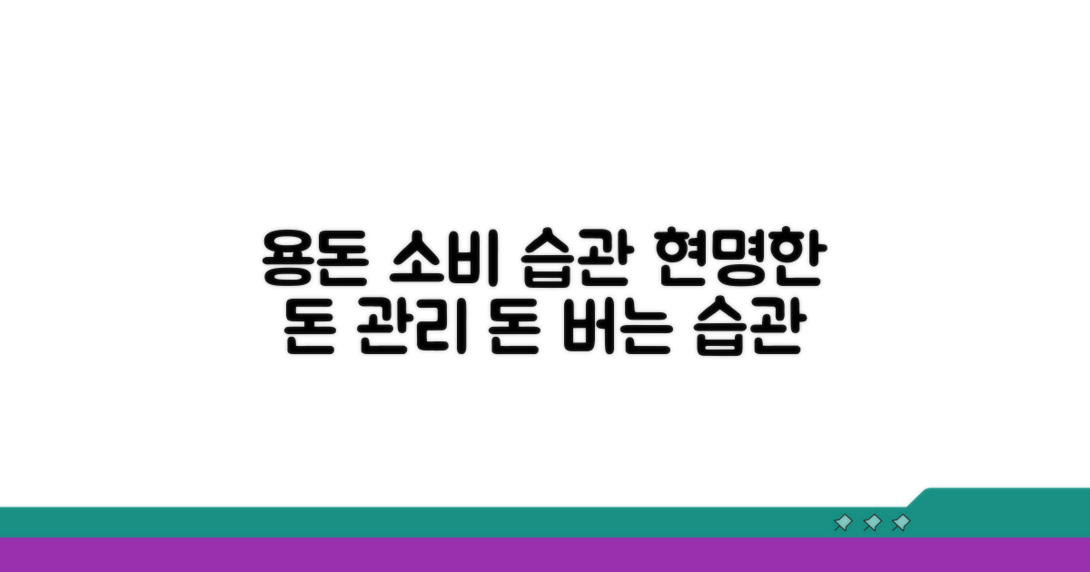 용돈, 올바른 소비 습관 만들기