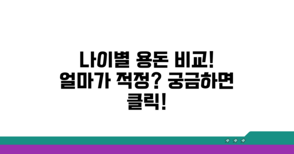 나이에 따른 적정 용돈 금액 비교