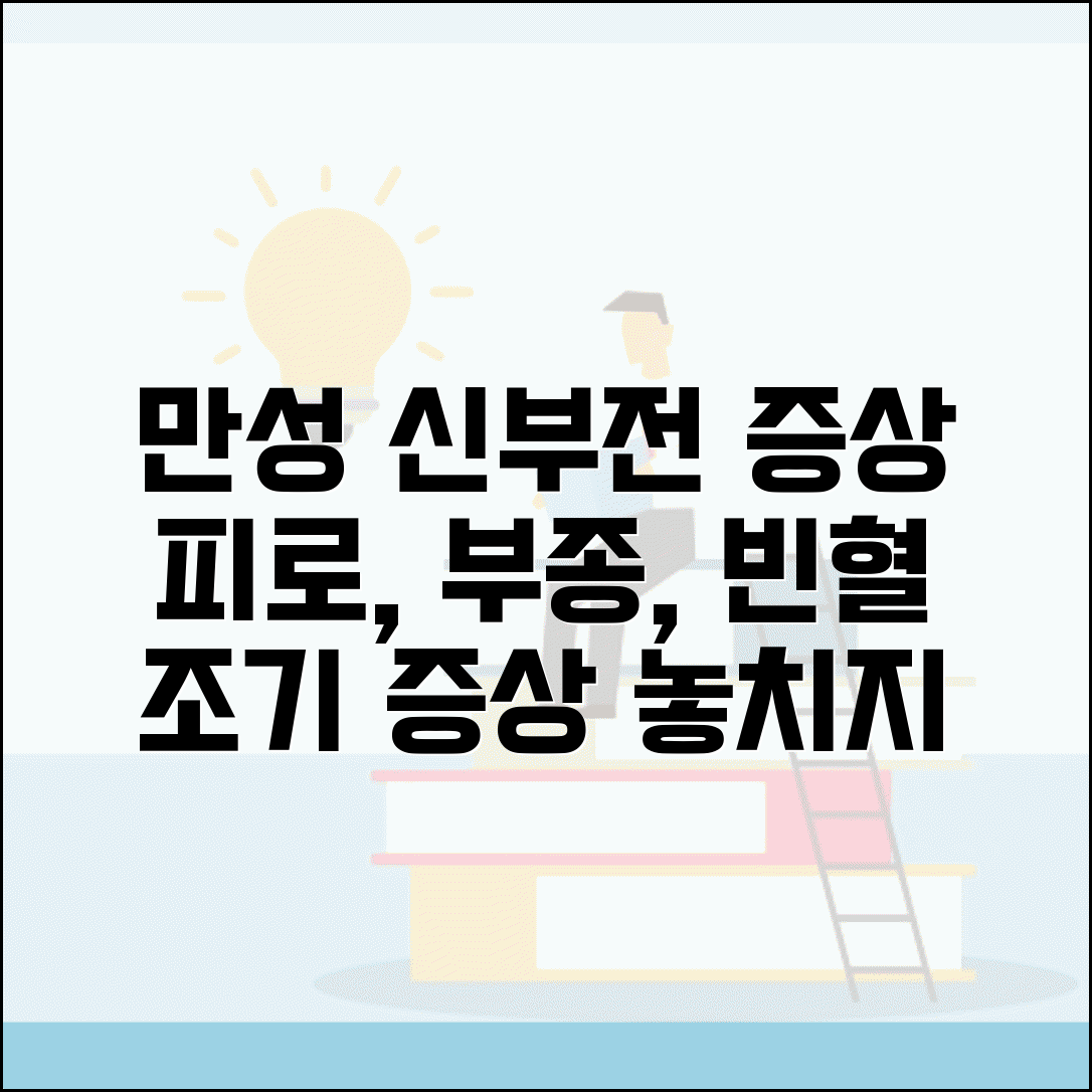 만성 신부전 증상 빈혈 피로 | 만성 신부전 증상 부종 빈혈