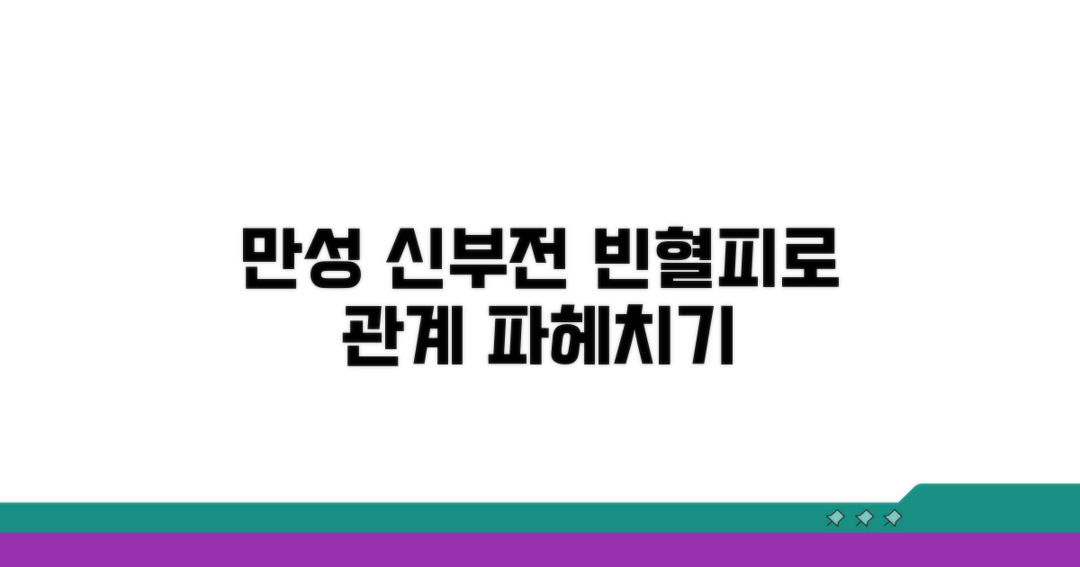 만성 신부전, 빈혈과 피로의 관계